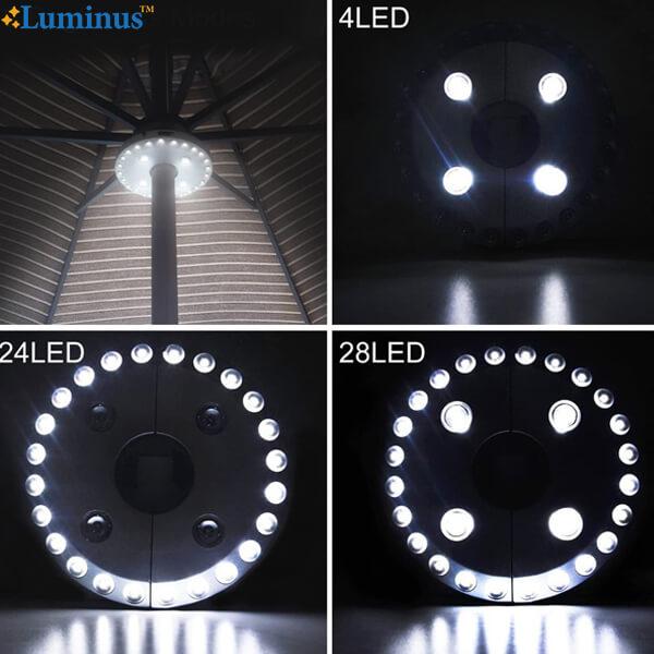 NOU: LAMPĂ LED PORTABILĂ LUMINUS™