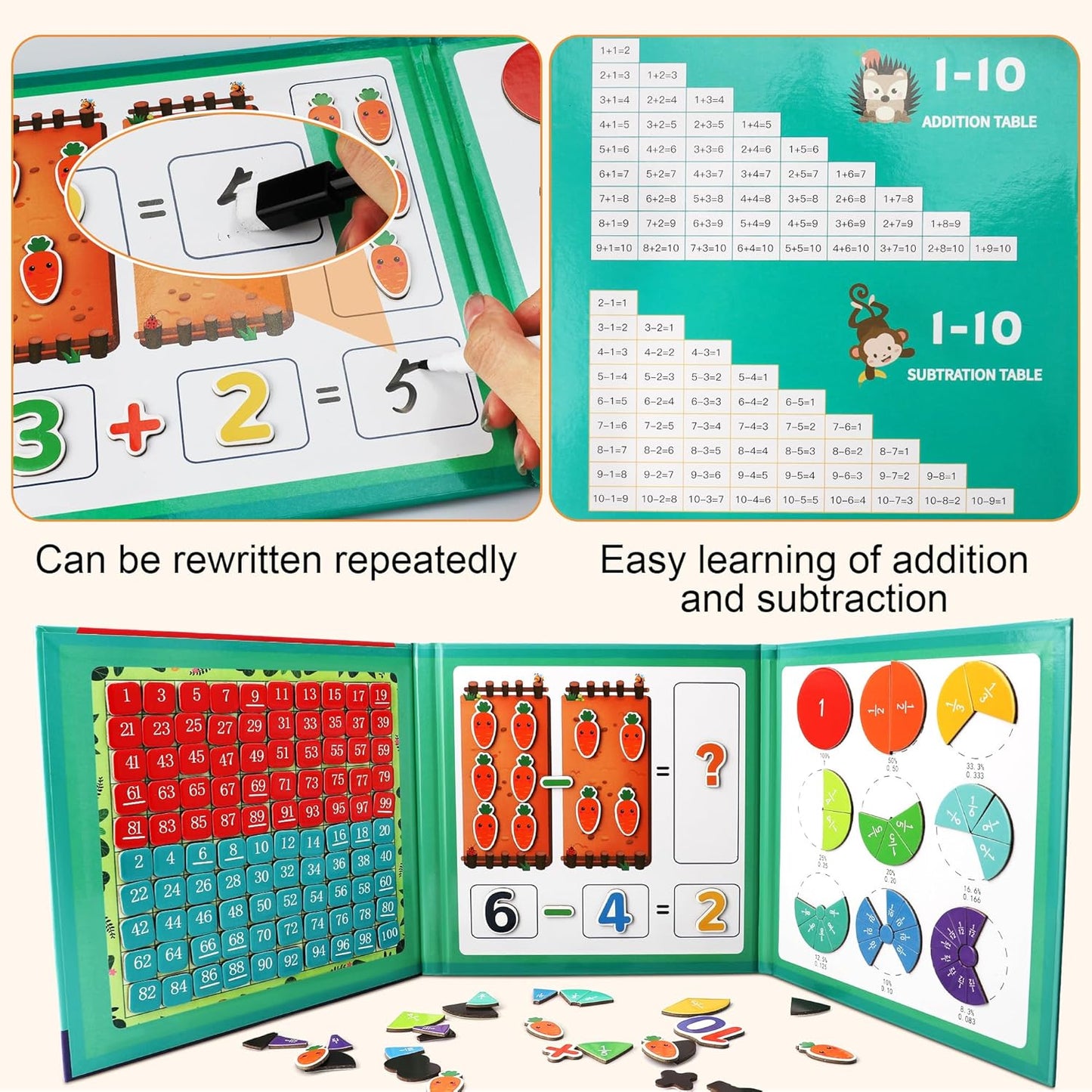 MATHAID – CARTE PENTRU ÎNVĂȚAREA MATEMATICII