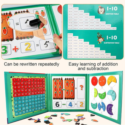 MATHAID – CARTE PENTRU ÎNVĂȚAREA MATEMATICII