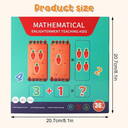 MATHAID – CARTE PENTRU ÎNVĂȚAREA MATEMATICII