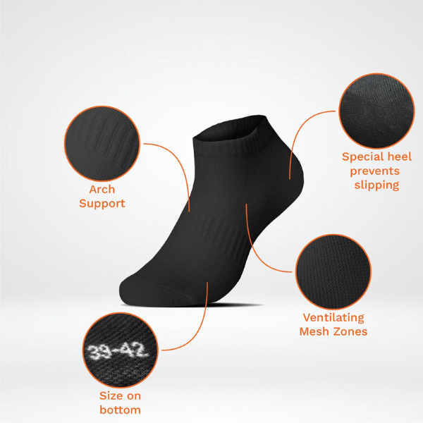 STEPLIGHT™ - ȘOSETE SPORT PREMIUM 3 ÎN 1 CU CERTIFICARE OEKO-TEX (3 ÎNTR-UN PACHET) - 8,63 lei per bc.