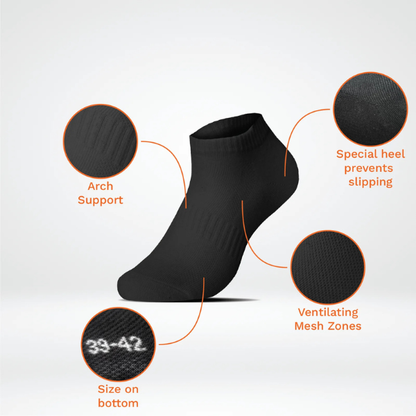 STEPLIGHT™ - ȘOSETE SPORT PREMIUM 3 ÎN 1 CU CERTIFICARE OEKO-TEX (3 ÎNTR-UN PACHET) - 8,63 lei per bc.