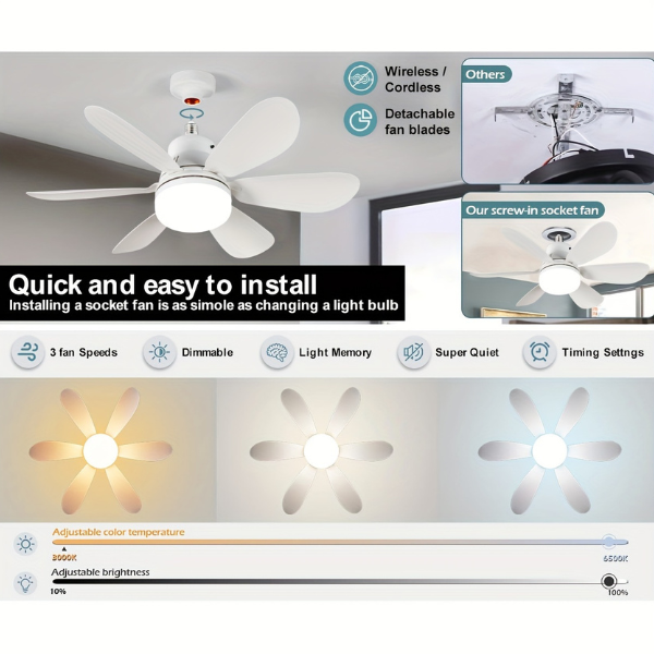 BREEZELITE™ - VENTILATOR DE TAVAN CU ILUMINARE