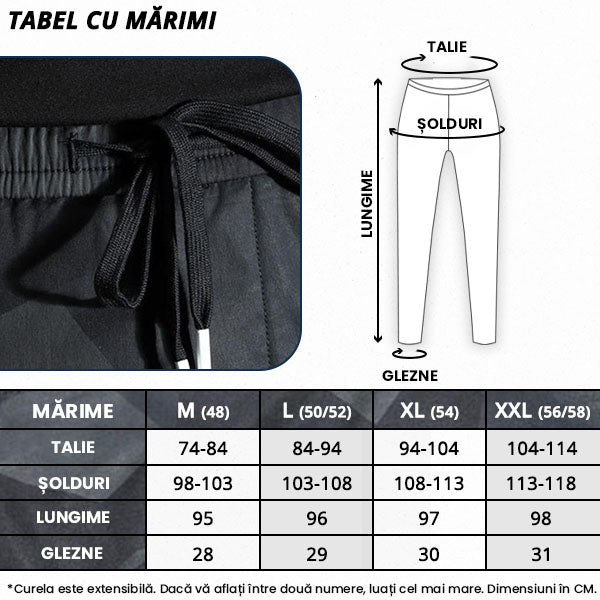 TRENDPOCKET™ - PANTALONI BÃRBÃTE?TI