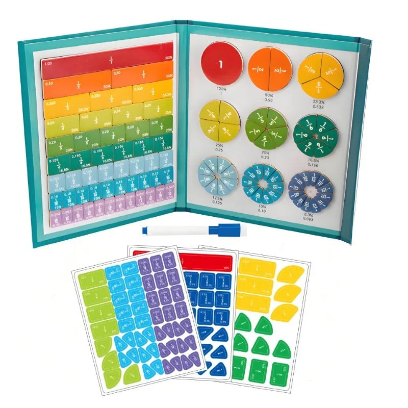 FRACTIONS – CARTE DE ÎNVĂȚARE A FRACȚIILOR